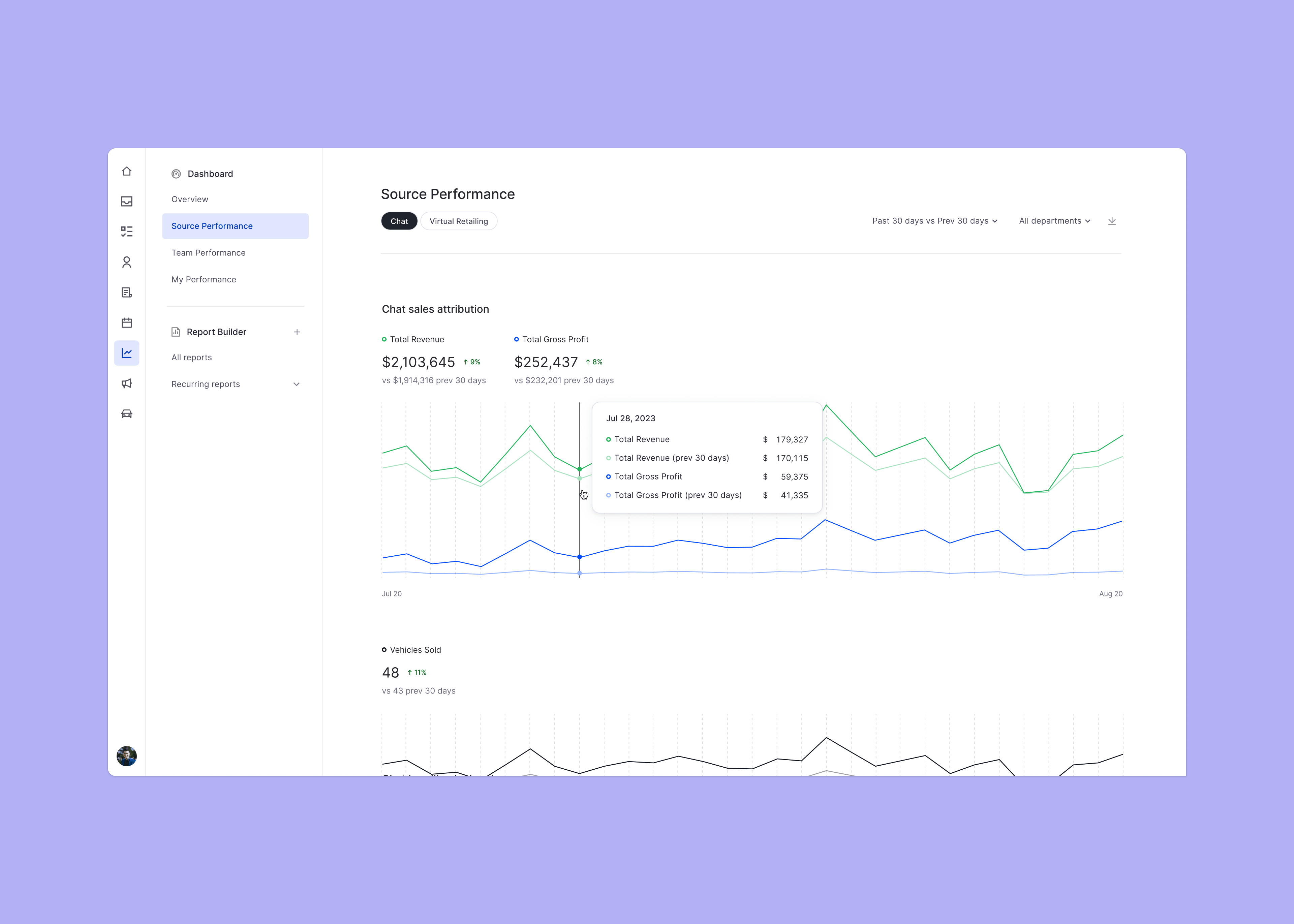 Analytics dashboard hero screen